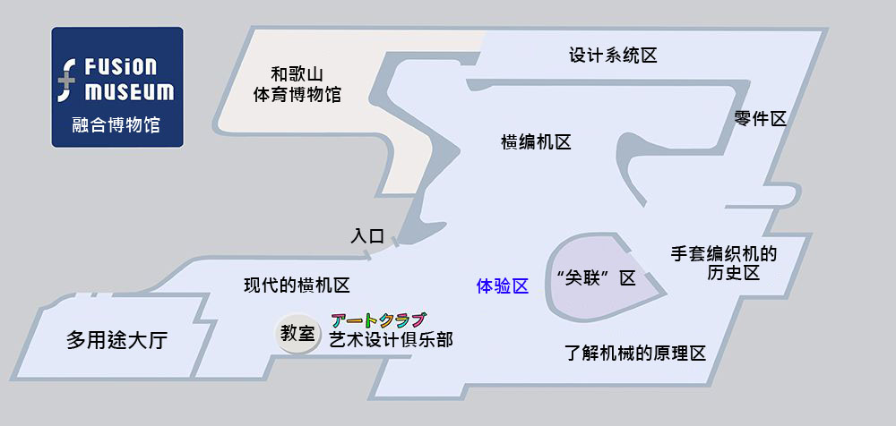 融合博物馆馆内导览图